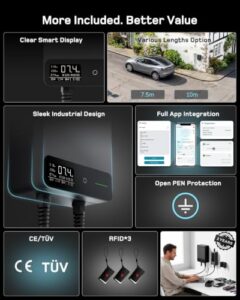 RFID
