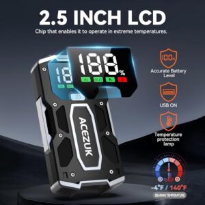 Up to 7.0L Gas & 5.5L Diesel Engines Quick Charge 3.0 Power Bank Jumper Cable with LED
