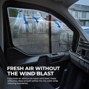 Reduce Wind Noise