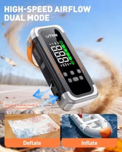 150 PSI Tyre Inflator