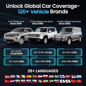 AutoVIN
