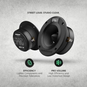 Compact Mount