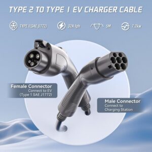 7.2KW/32A Type 2 (IEC-62196) Male to Type 1 (SAE J1772) Female EV Charging Cable