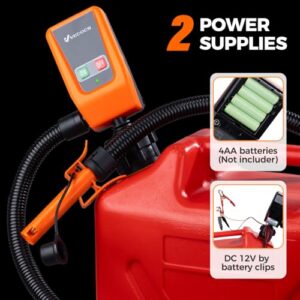 3.2 Gallon per Min