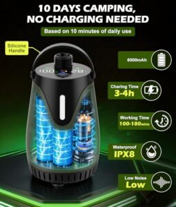 [Heating Water Function] [10 Days Runtime]