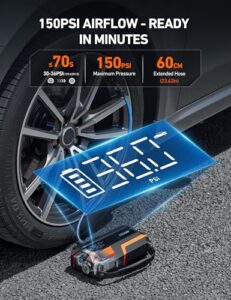 for 12V Vehicles (10L Petrol/8L Diesel)