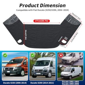All-Weather Protection