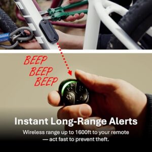 Waterproof & Tamperproof