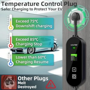 Type 2 Cable EVs and PHEV