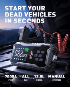 12V Car Battery Booster Jump Starter(All Gas/12L Diesel/Hybrid)