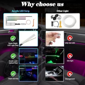 210 Modes for Car Cabin Trim Dash Decoration.