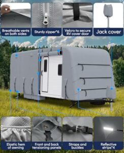 Windproof & Waterproof & Anti-UV