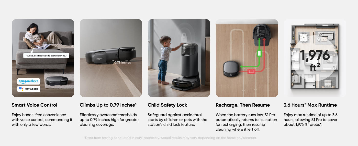 Collage of smart home features showing robotic vacuum, safety lock, recharging station, and floor plan measurements. Icons indicate various automation controls and specifications.