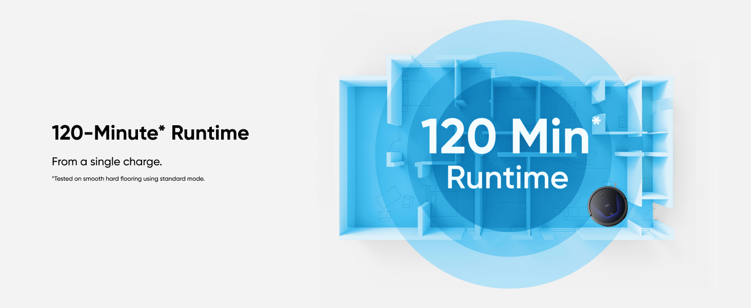 Graphic illustration of '120 Min Runtime' feature, with blue circular design elements and text highlighting the 120-minute duration capability.