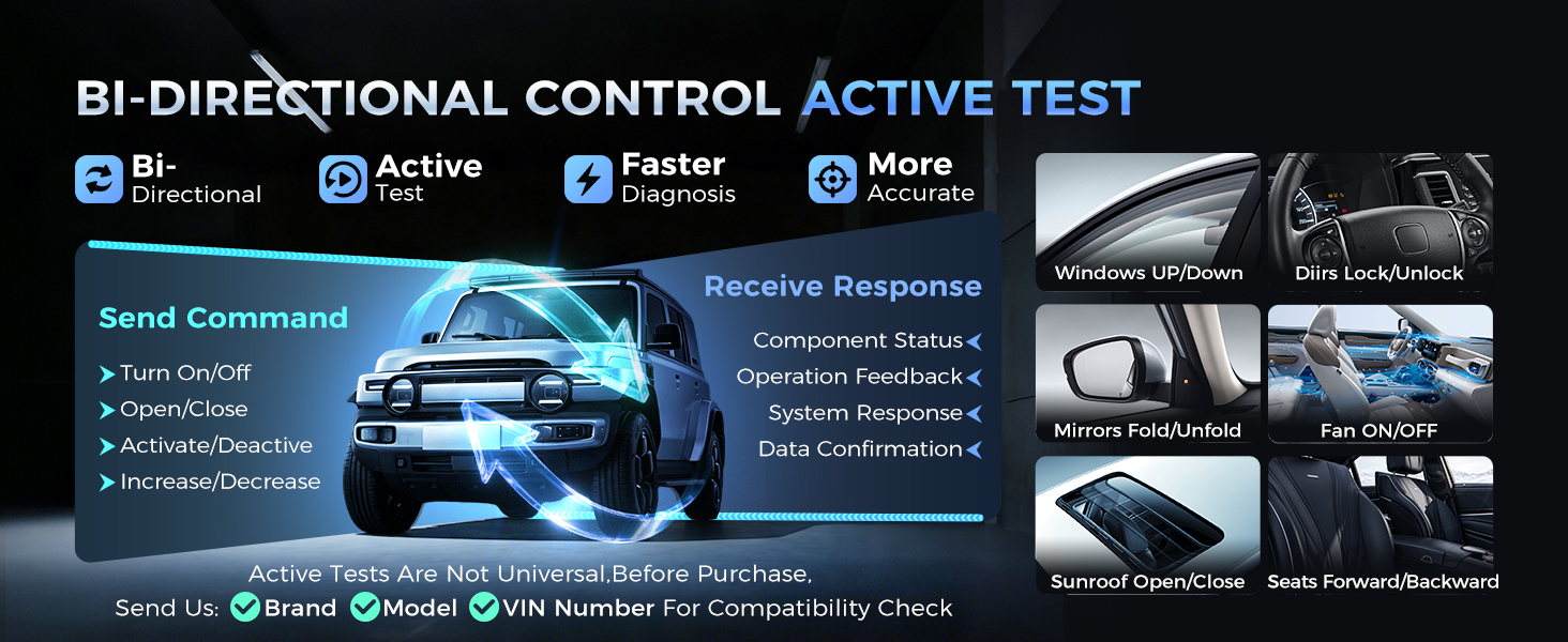 Text reads 'BI-DIRECTIONAL CONTROL ACTIVE TEST' with automotive dashboard and control system components displayed.