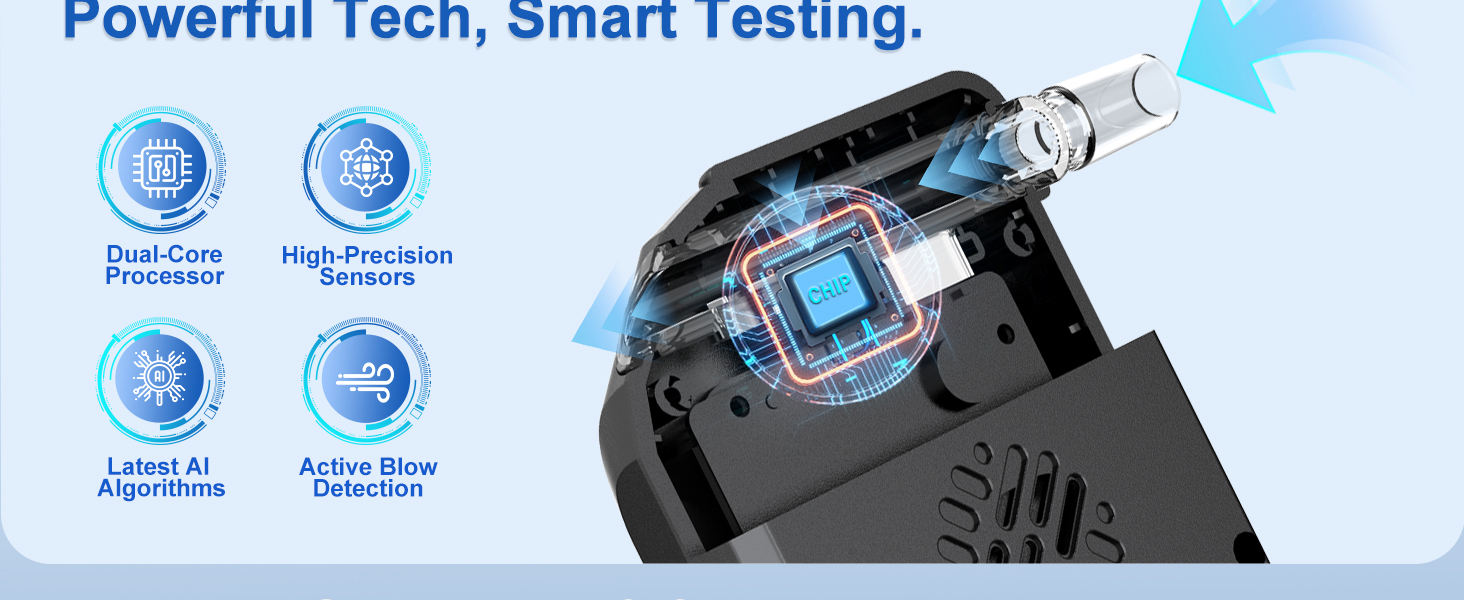 Blue infographic panel displaying statistics: '±0.015%' and '3 Seconds to Results' and '20 Mouthpieces for Hygiene'