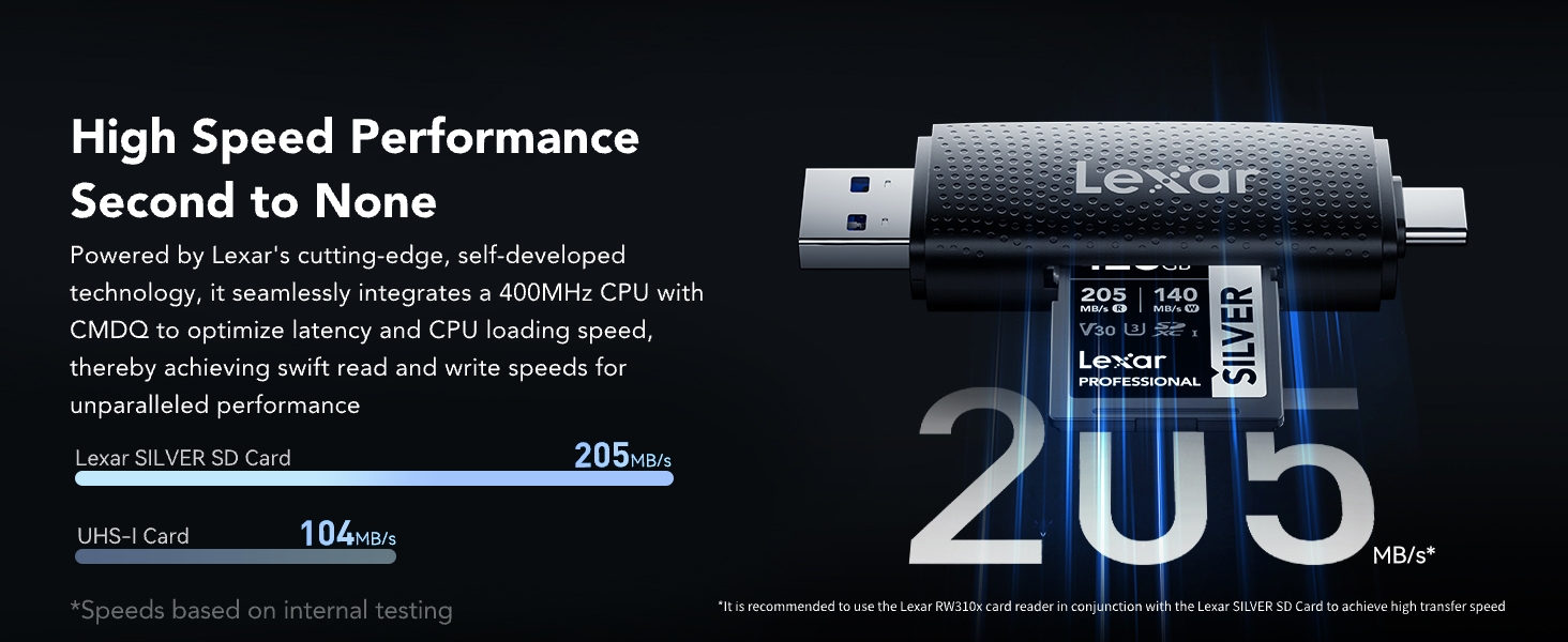 Lexar Professional SILVER SD memory card, 205MB/s read and 140MB/s write speeds, V30 rating. Features high-speed transfer, 4K video capture, and data recovery software.
