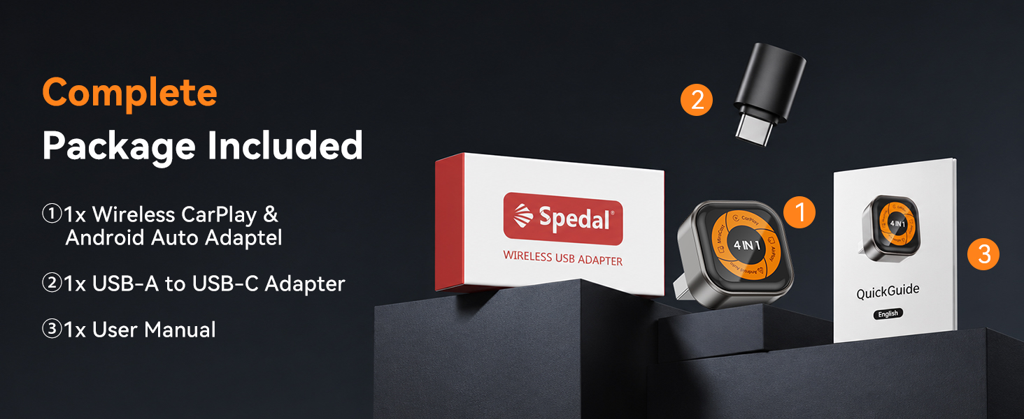 Text reads 'Complete Package Included' '1x Wireless CarPlay & Android Auto Adapter' '1x USB-A to USB-C Adapter' '1 x User Manual.' Orange accent elements with product components and 'Special' label displayed on black background.