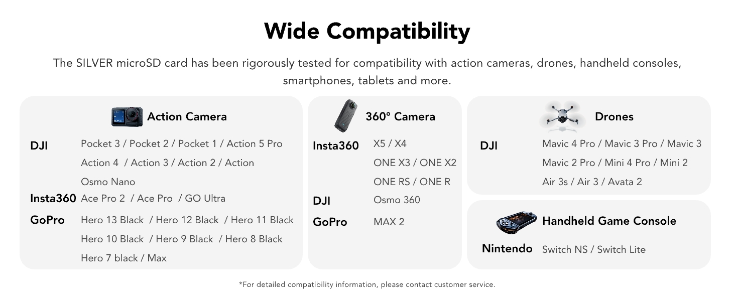 Text reads 'Wide Compatibility' with subtitle about SVGA resolution and compatibility details. Chart listing compatible devices: Action Camera, DJI, Insta360, GoPro, Drone models, D-Link, GoPro, Nintendo Game Console with technical specifications.