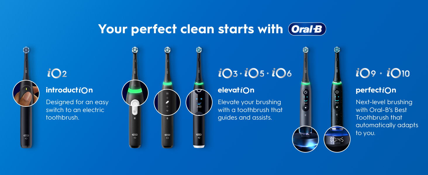 Text reads 'Your perfect clean starts with Oral B'. Product lineup showing electric toothbrush models labeled iO2 through iO10, displaying evolution and features across different price points.