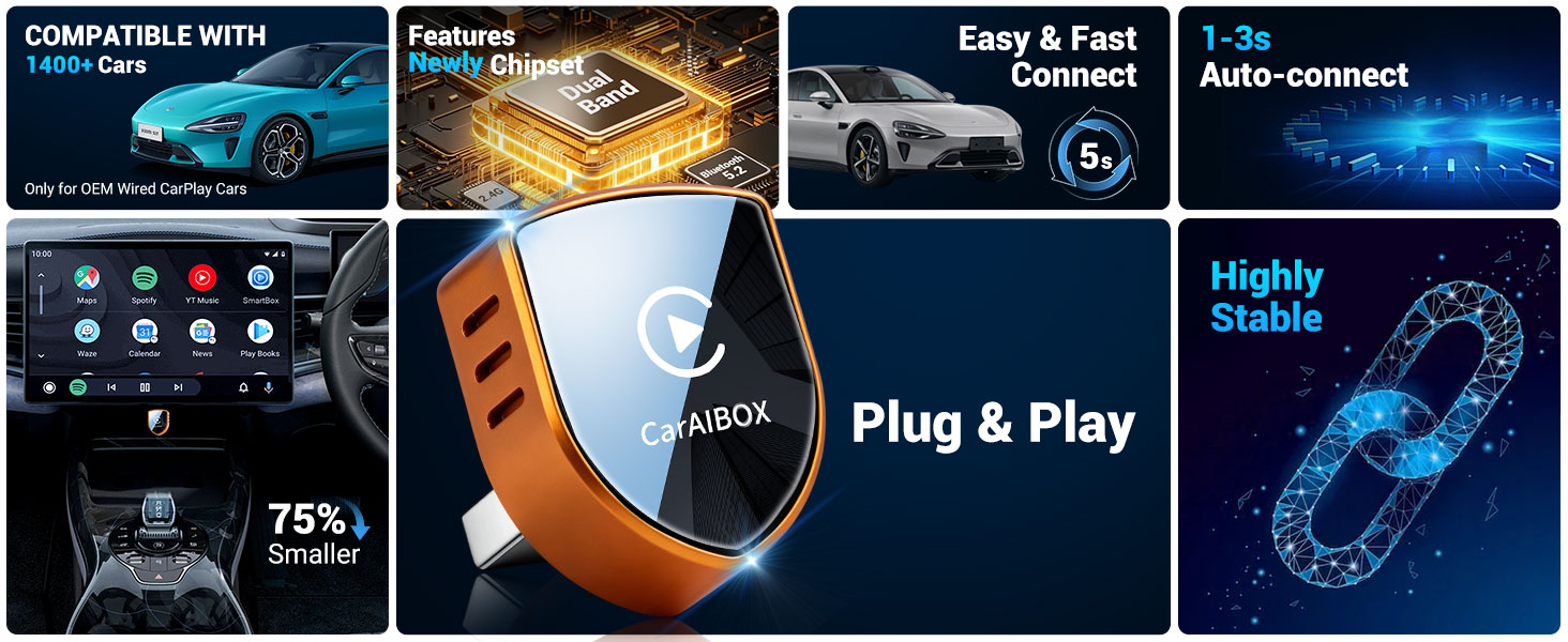 Composite grid showing car infotainment display, performance metrics, 'Plug & Play' text, vehicle details, and automotive technology features across multiple panels.