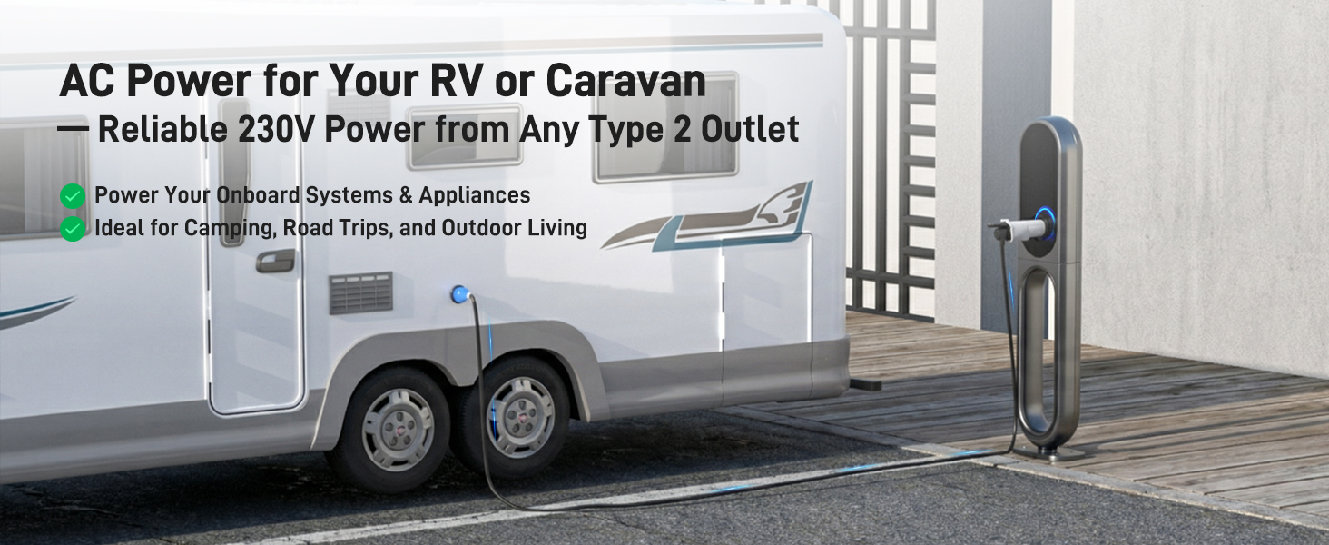 Text reads 'AC Power for Your RV or Caravan' and 'Reliable 230V Power from Any Type 2 Outlet'. Marketing image showing power connection setup for recreational vehicles.