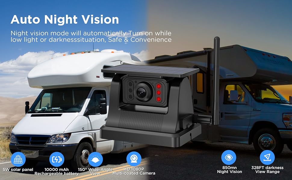 Text reads 'Practical & Effortless Parking'. Split image showing RV camper trailer on left and parking lot diagram with movement arrows on right.