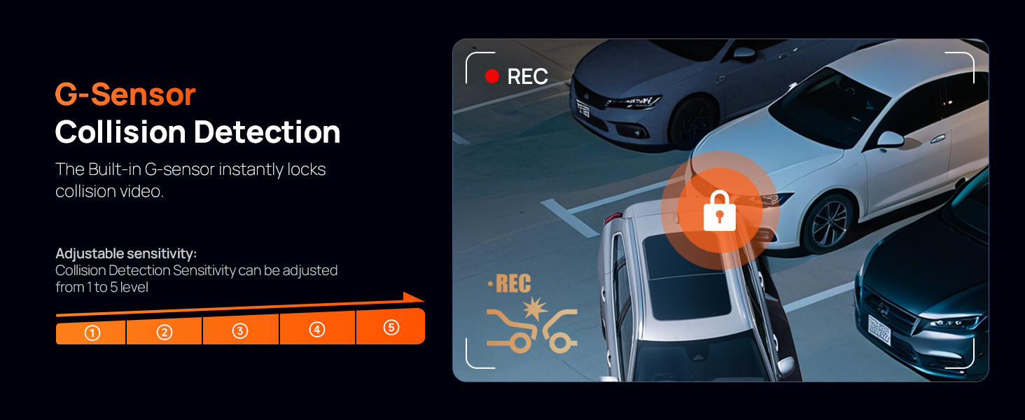 Text reads 'G-Sensor', 'REC', 'Collision Detection'. Dashboard display interface showing vehicle safety monitoring system with graphics.