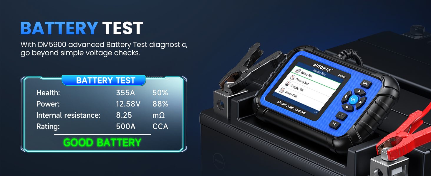 Text reads 'BATTERY TEST' with battery test results displayed on blue digital meter showing voltage, internal resistance, and load test data.