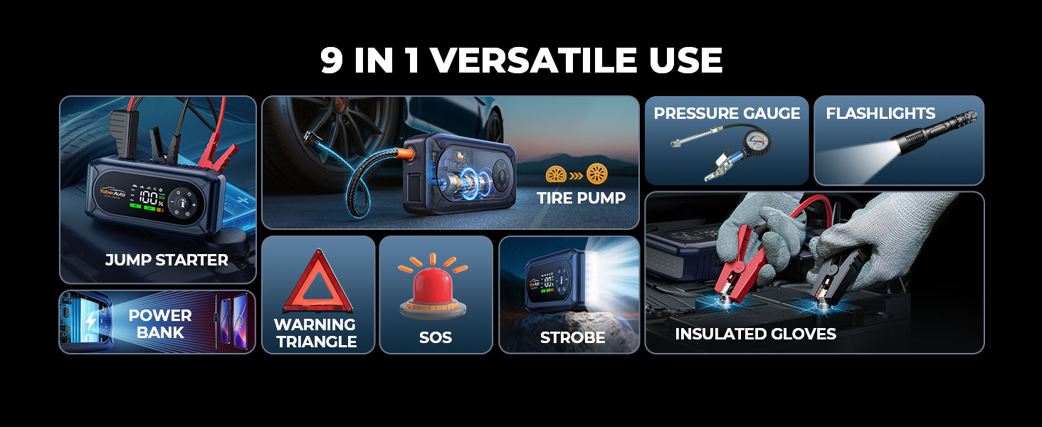 Infographic showing 9 different emergency uses including jump starter, tire pump, and insulated gloves with blue icons on black background.