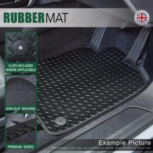 Rubber)