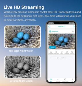 Live Watch Nesting and Hatching 2.4G WiFi Smart Bird Wooden Nest Box for Outside           [Energy Class A]