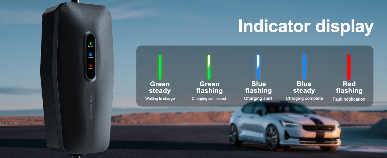 Text reads 'Indicator display'. Dashboard interface showing colored indicator lights in green, blue, and red, with a car visible in the background.