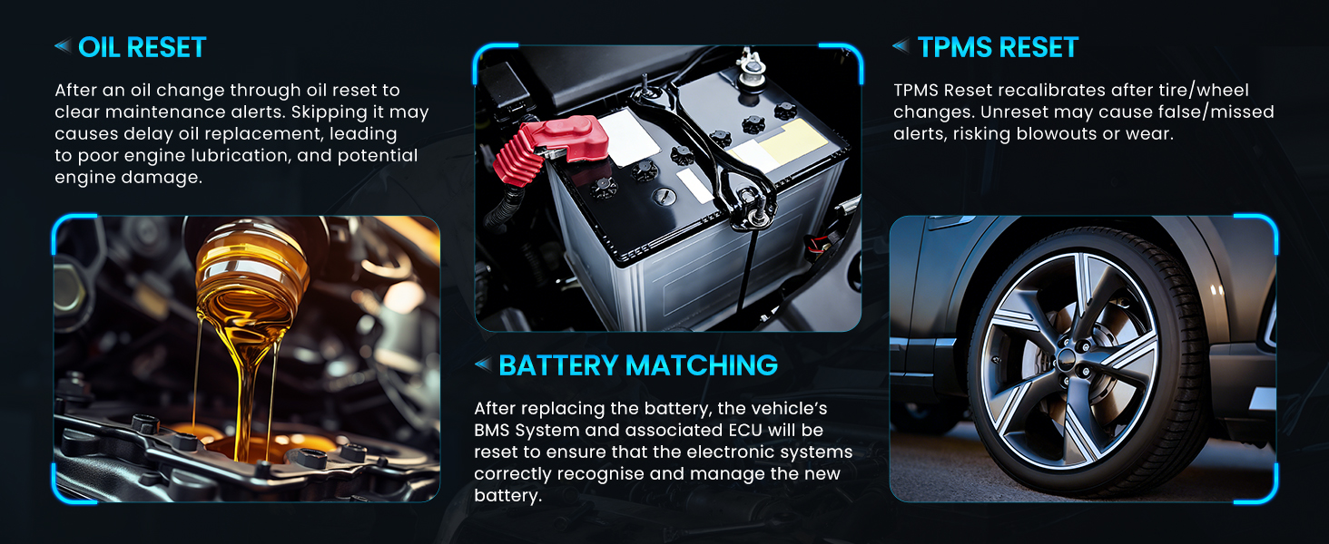 Text reads 'OIL RESET', 'TPMS RESET', 'BATTERY MATCHING'. Infographic showing car maintenance functions with images of oil can, car engine, and vehicle wheel.