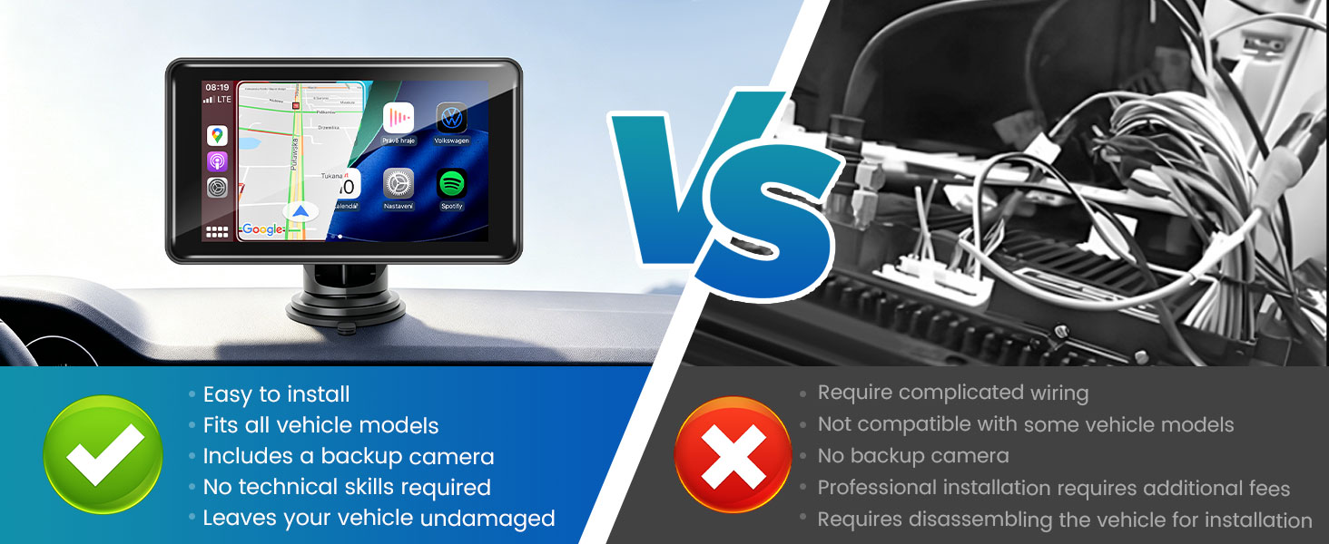 Text reads 'Compatible with 99% of 12-24V vehicle models' with categories: 'Sports Cars', 'Pickup Trucks', 'Compact Cars', 'Vans'. Shows four different vehicle types with corresponding vehicle images.
