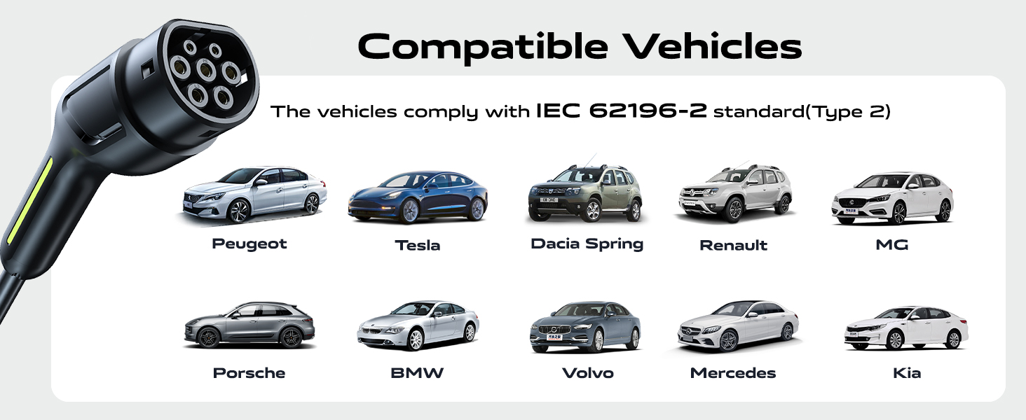 Text reads 'Compatible Vehicles'. Diagram showing lineup of vehicle silhouettes with connection to charging interface, displaying various car models and compatibility.