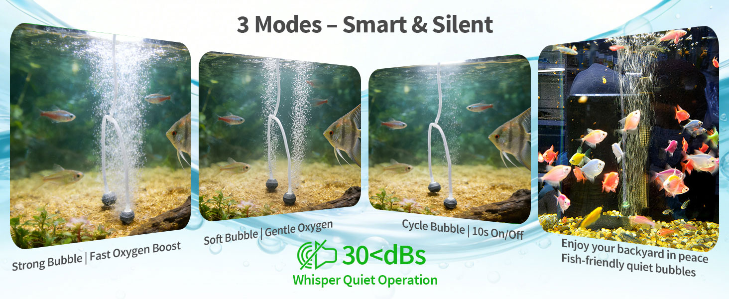 Text reads '3 Modes - Smart & Silent'. Series of outdoor activity photos showing people in nature settings, with text overlay '30-dBs' visible.