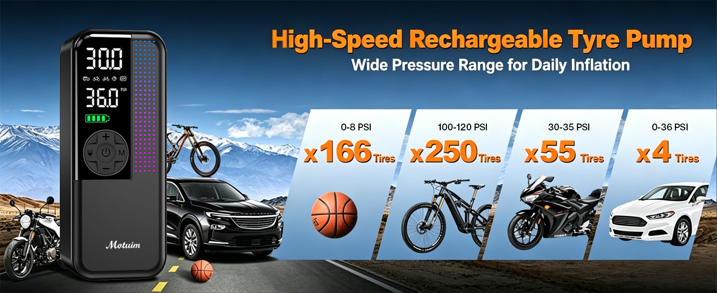 Text reads 'High-Speed Rechargeable Tyre Pump' and 'Wide Pressure Range for Any Inflation' with specs '165...', '250...', '55 mm', '4mm'. Digital display pump with pressure gauge shown with various vehicle applications.