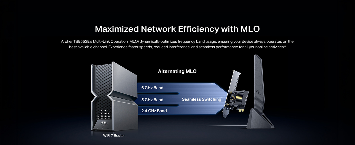 Text reads 'Maximized Network Efficiency with MLO'. Technical diagram showing network optimization with blue gradient background and white lines indicating data flow patterns.