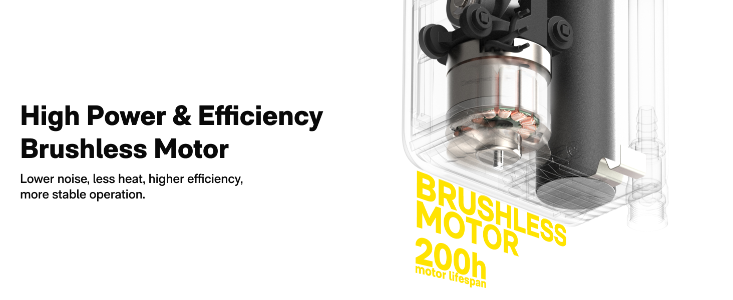 Technical diagram showing a brushless motor specification with text highlighting 'High Power & Efficiency' features