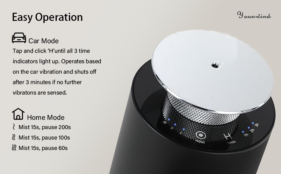 aplus content image