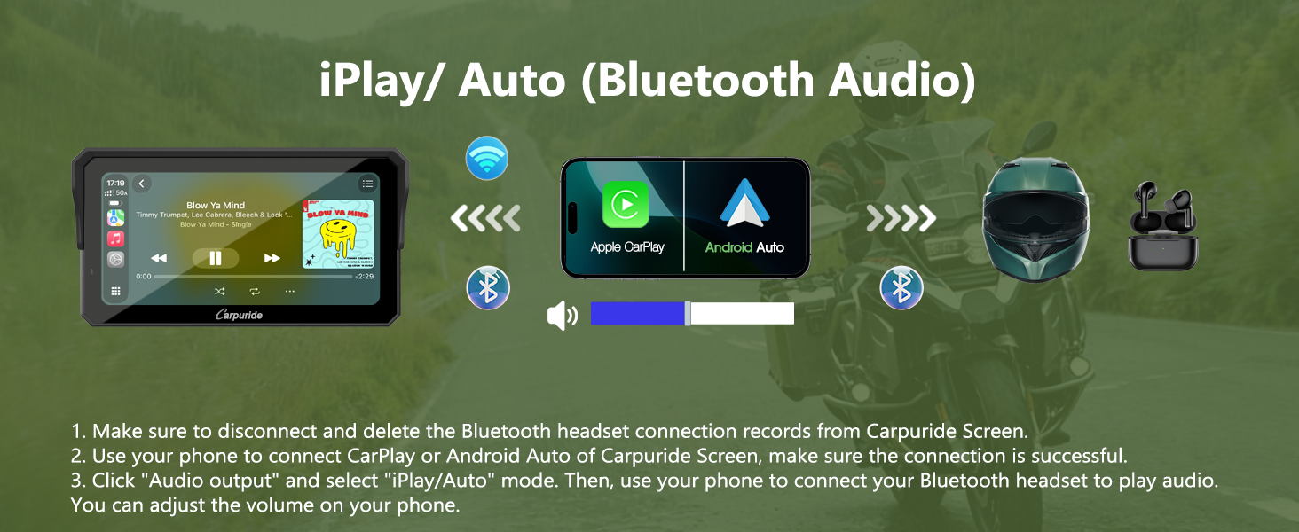 Text reads 'iPlay/ Auto (Bluetooth Audio)'. Car interface display showing Bluetooth audio connection menu with icons for playback controls and device pairing.
