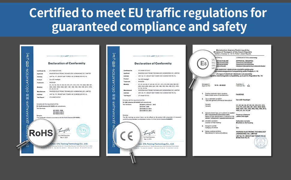 Text reads 'Certified to meet EU traffic regulations for guaranteed compliance and safety.' Multiple certification documents and badges including CE and RoHS certifications displayed in a row.