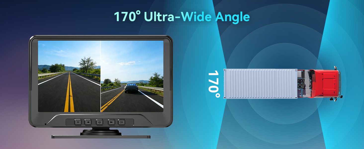 Text reads: '170° Ultra-Wide Angle' with illustration showing wide-angle camera view of road with red USB device.