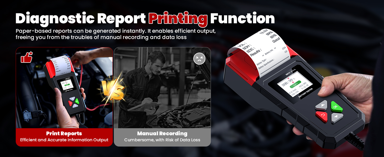 Text reads 'Diagnostic Report Missing Function'. Series of technical illustrations showing diagnostic steps and reporting functions with red highlights and connecting elements.
