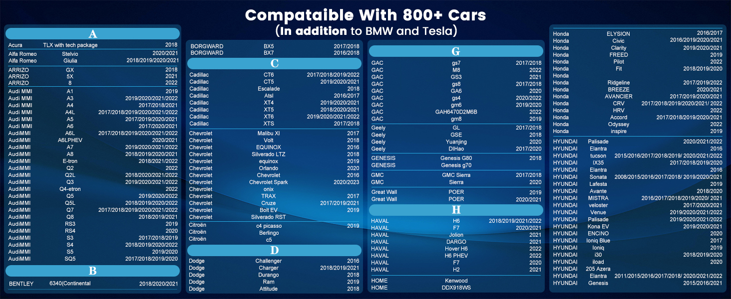 Text reads 'Compatible With 600+ Cars'. Blue technical specification chart showing multiple columns of vehicle compatibility data and specifications.
