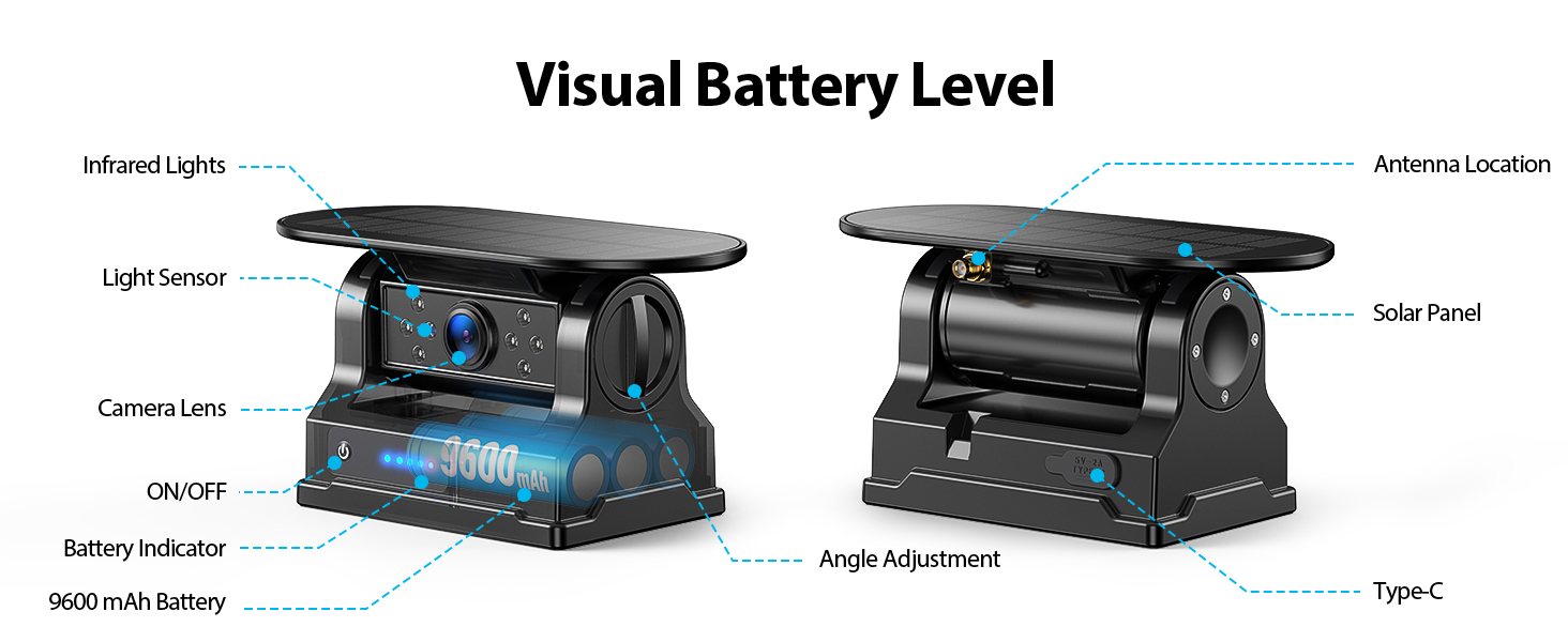 Technical product diagram showing labeled features including Visual Battery Level, Infrared lights, Camera lens, Light sensor, Solar panel, and angle adjustment capabilities.