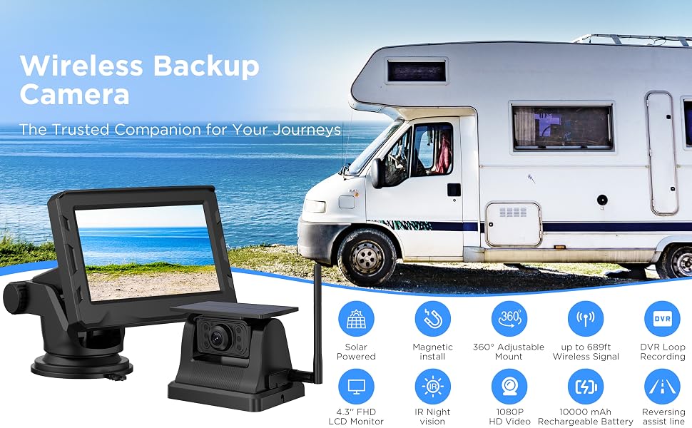 Text reads 'Wireless Backup Camera'. Multiple views of RV backup camera system showing installation on vehicle, monitor display, and wireless connectivity icons.