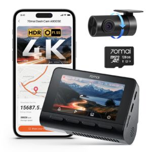 Supports 512 GB Max