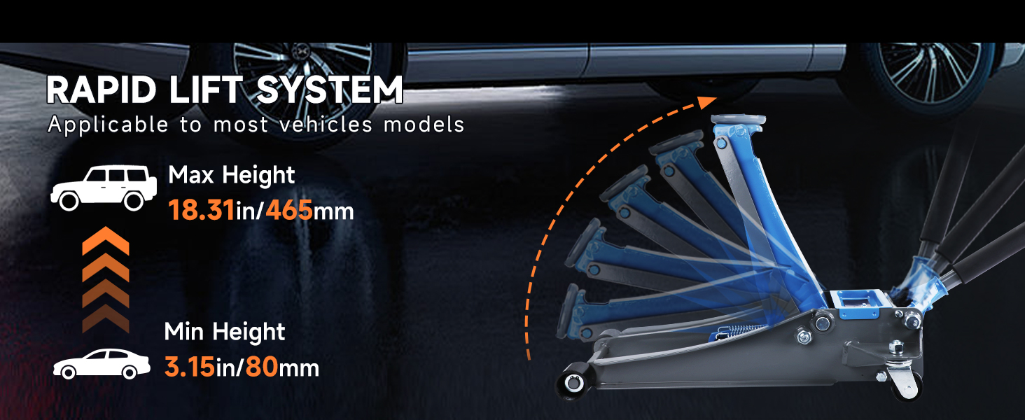 Rapid Lift System diagram for vehicles. Shows max height of 18.31in/465mm and min height of 3.15in/80mm. Blue mechanical lift illustration included.